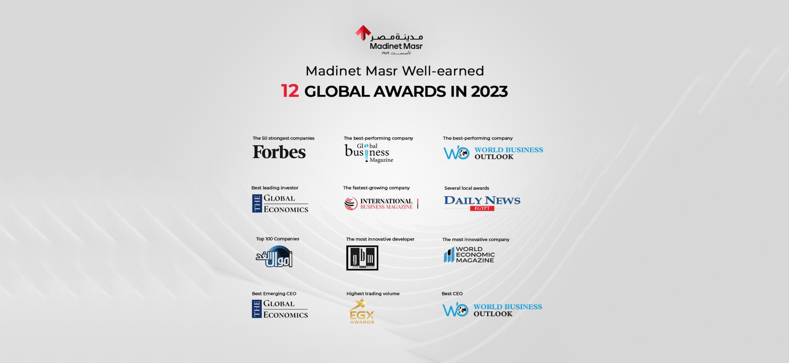 "Madinet Masr and its CEO Receive Awards from Prestigious Institutions for their Pioneering Impact in the Egyptian Real Estate Market Image