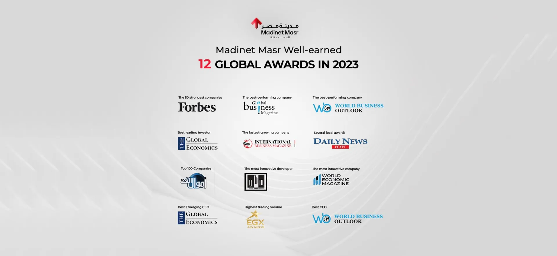 "Madinet Masr and its CEO Receive Awards from Prestigious Institutions for their Pioneering Impact in the Egyptian Real Estate Market Image