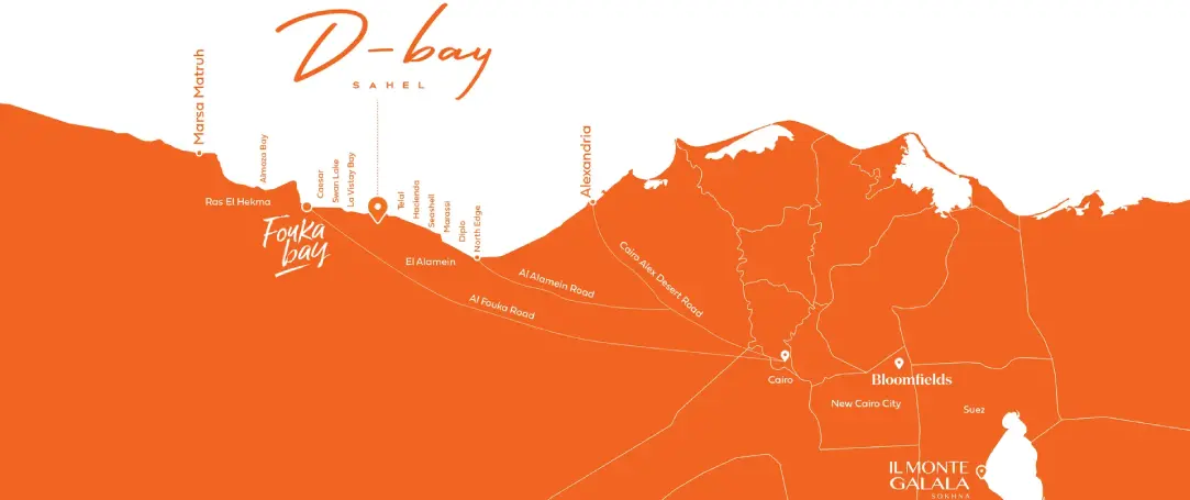 Destination location map